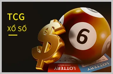 Trò Chơi Slot Kingbet