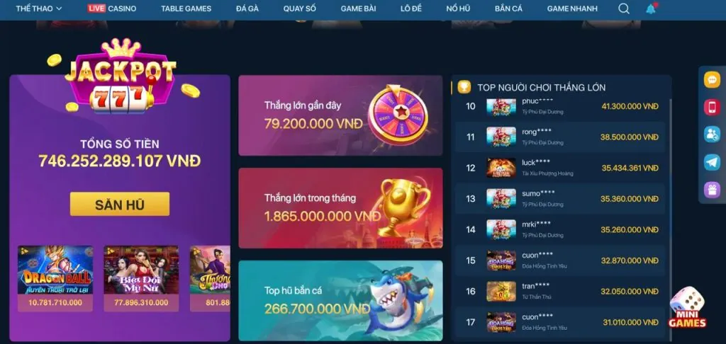 Tổng quan các loại khuyến mãi Kingbet