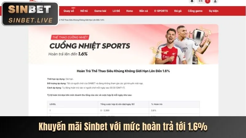 Khuyến Mãi Nạp Tiền Hàng Ngày Kingbet